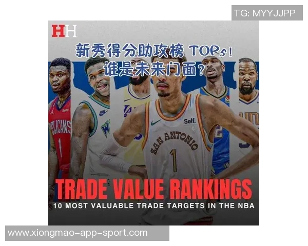 费尔斯谈新秀榜第三无所谓强调赢球才是球队蜕变的关键